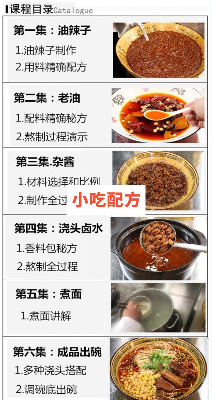 重庆小面技术配方视频教学资料 小吃技术联盟配方资料 第7张
