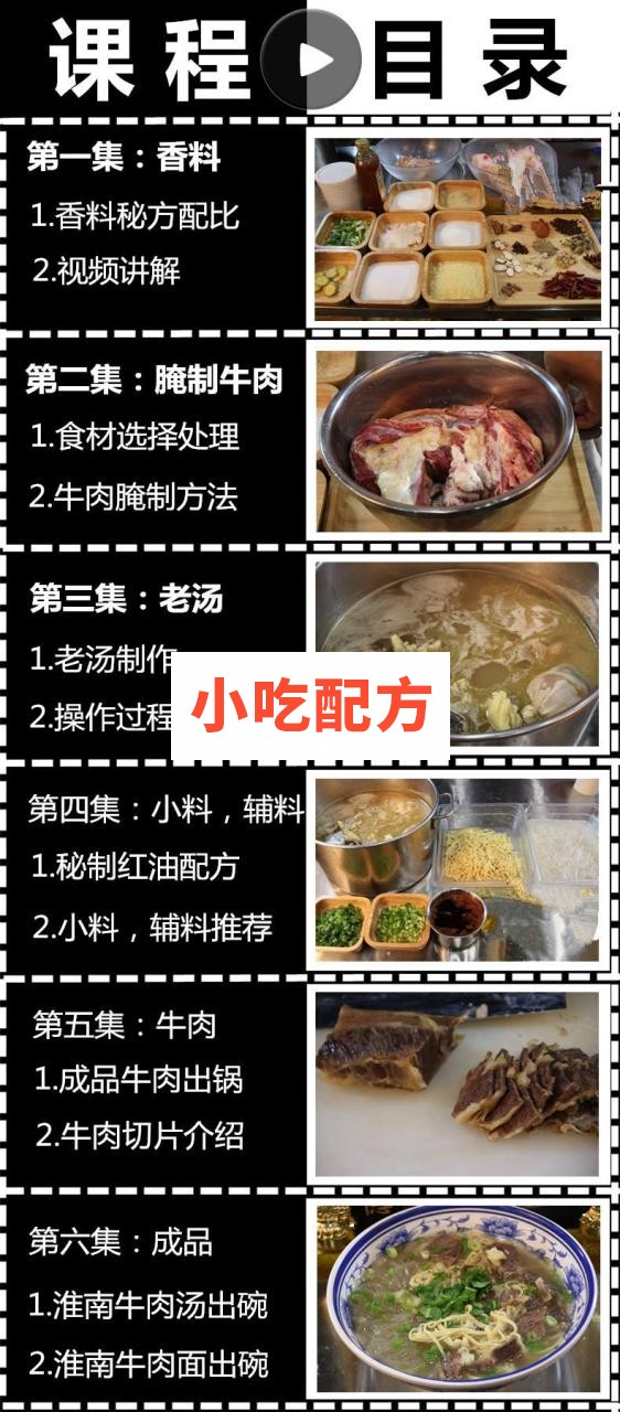 淮南牛肉汤技术配方视频教学资料 小吃技术联盟配方资料 第3张