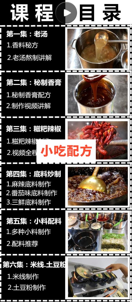 砂锅土豆粉米线实体店配方视频教程 小吃技术联盟配方资料 第3张